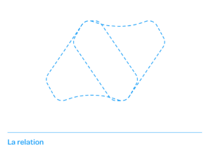 CegepAT Symbole relation